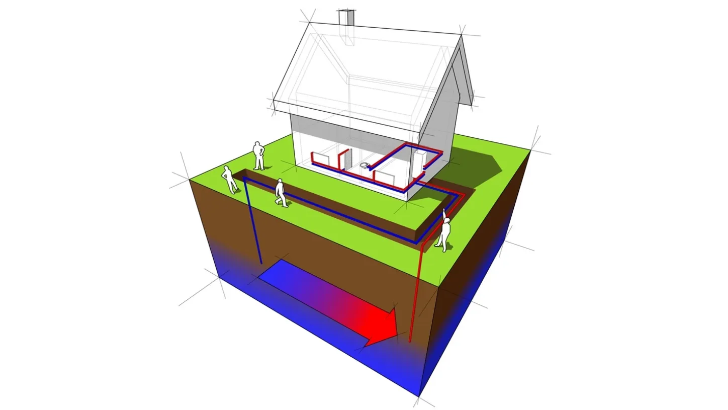 Impianto geotermico per un'abitazione