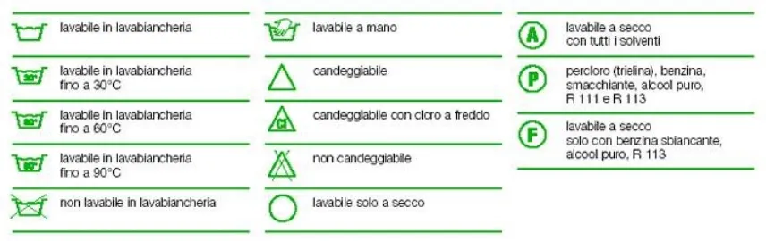 etichette con indicazioni di lavaggio