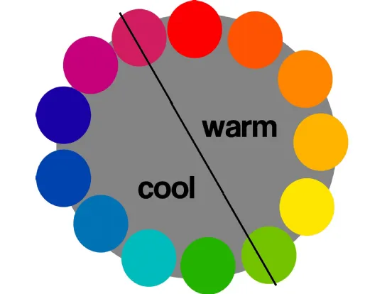 Suddivisione tra colori caldi e colori freddi