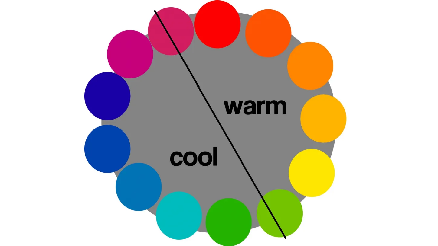 Suddivisione tra colori caldi e colori freddi