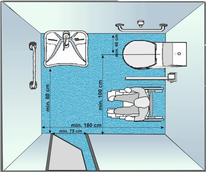 Progetto di un bagno per disabili