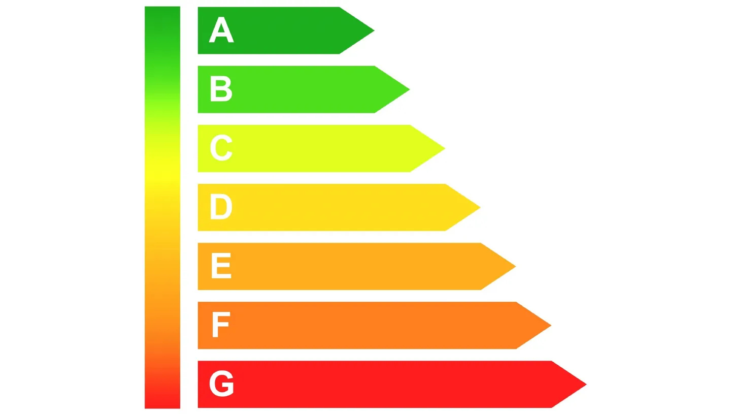 Classe energetica