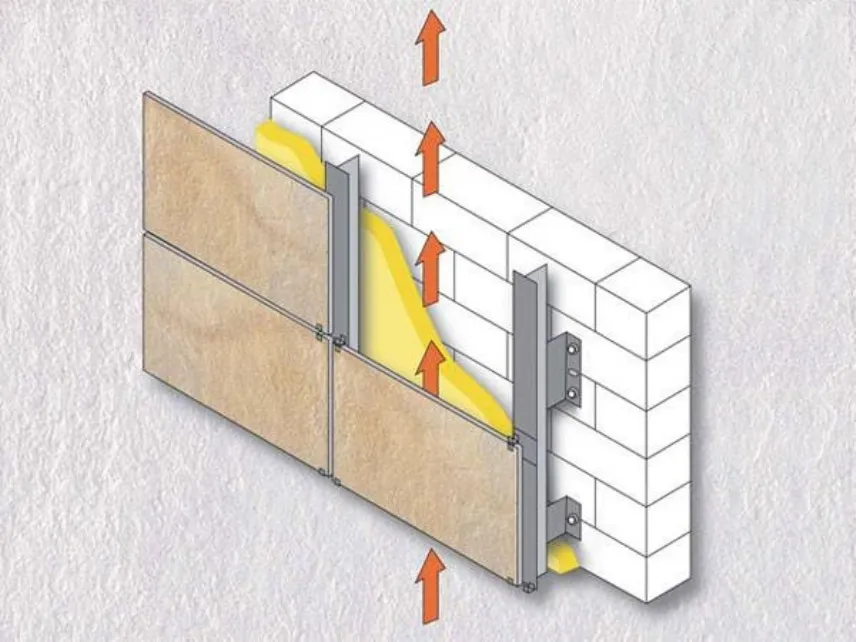 schema parete ventilata